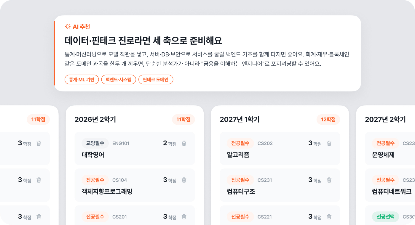 학기 플랜 · 목표 관리